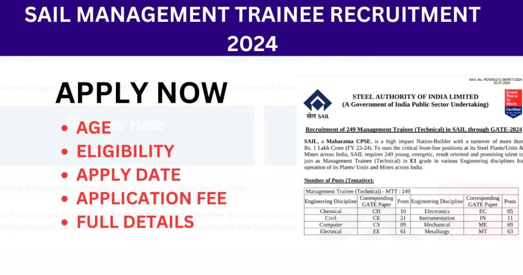 SAIL Management Trainee Recruitment