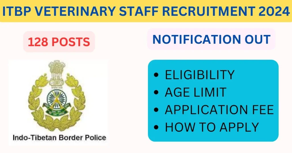 ITBP Veterinary Staff Recruitment 2024