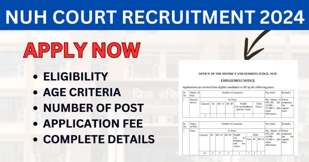 Nuh Court Recruitment 2024